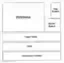 Fig. 01 - Hypervisor and virtual machine ware
