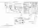 Fig. 01 - System and method for client-side advertisement retrieval