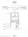 Fig. 02 - SYSTEMS, METHODS, AND APPARATUS FOR ENHANCING AND UTILIZING OWED-VALUE ACCOUNTS