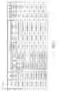 Fig. 06 - SYSTEMS, METHODS, AND APPARATUS FOR ENHANCING AND UTILIZING OWED-VALUE ACCOUNTS