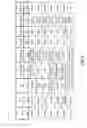 Fig. 09 - SYSTEMS, METHODS, AND APPARATUS FOR ENHANCING AND UTILIZING OWED-VALUE ACCOUNTS