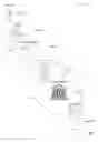 Fig. 01 - Systems and methods for processing commercial financial transactions