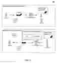 Fig. 03 - AUTOMATICALLY UPDATING RECORDS OF CORPORATE EXPENSE SYSTEMS USING CATEGORY SPECIFIC PAYMENT MECHANISMS BASED ON POINT OF SALE ACQUIRED DATA