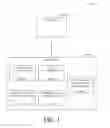 Fig. 02 - Automated actions based on restrictions