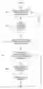 Fig. 01 - Dynamic transferring of avatars between virtual universes