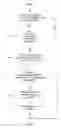Fig. 04 - Dynamic transferring of avatars between virtual universes