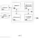 Fig. 07 - Client-side rule engine for executing business rules in rich internet applications