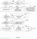 Fig. 04 - Method and device for coding a structured document and method and device for decoding a document so coded