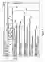 Fig. 03 - Building a knowledgebase of associated time-based events