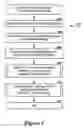 Fig. 06 - Building a knowledgebase of associated time-based events