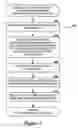 Fig. 07 - Building a knowledgebase of associated time-based events