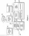 Fig. 09 - Building a knowledgebase of associated time-based events