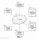 Fig. 02 - System and method for selecting a package structural design
