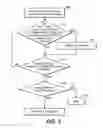 Fig. 04 - System and method for selecting a package structural design