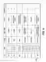 Fig. 06 - System and method for selecting a package structural design