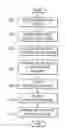 Fig. 01 - System and method for the electronic design of collaborative and validated architectures