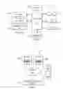 Fig. 02 - System and method for the electronic design of collaborative and validated architectures