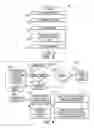 Fig. 03 - Determining a density of a key value referenced in a database query over a range of rows