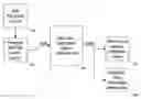 Fig. 01 - AUTONOMIC SYSTEM-WIDE SQL QUERY PERFORMANCE ADVISOR