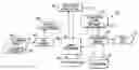 Fig. 01 - Embedding densities in a data structure