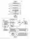 Fig. 03 - Embedding densities in a data structure