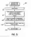 Fig. 04 - Embedding densities in a data structure
