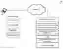 Fig. 01 - IMAGE SEARCH ENGINE EMPLOYING USER SUITABILITY FEEDBACK