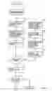 Fig. 12 - Bit string searching apparatus, searching method, and program