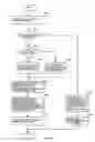 Fig. 20 - Bit string searching apparatus, searching method, and program