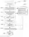 Fig. 01 - Method and system for constructing XML query to schema variable XML documents
