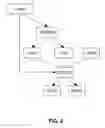 Fig. 09 - Method and system for constructing XML query to schema variable XML documents
