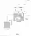Fig. 05 - Extending OLAP navigation employing analytic workflows