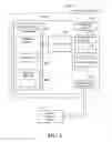 Fig. 07 - Extending OLAP navigation employing analytic workflows