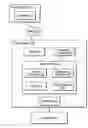 Fig. 01 - Query evaluation using ancestor information