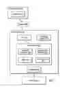 Fig. 02 - Query evaluation using ancestor information