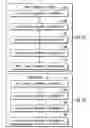 Fig. 09 - Query evaluation using ancestor information