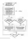 Fig. 28 - Query evaluation using ancestor information