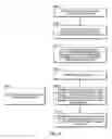 Fig. 12 - System and Method for Receiving and Displaying User Inputted Travel-Related Messages