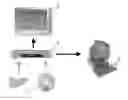 Fig. 01 - PORTABLE STORAGE MEDIA, HOST DEVICE AND METHOD OF ACCESSING THE CONTENT OF THE PORTABLE STORAGE MEDIA BY THE HOST DEVICE