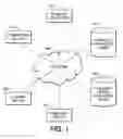 Fig. 02 - System and method for selecting a package structural design