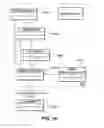 Fig. 22 - Managing project schedule data using separate current and historical task schedule data and revision numbers