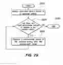 Fig. 33 - Managing project schedule data using separate current and historical task schedule data and revision numbers