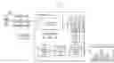 Fig. 01 - Data viewer management
