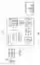Fig. 02 - Data viewer management