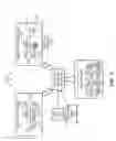 Fig. 03 - Data viewer management
