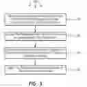 Fig. 04 - Data viewer management