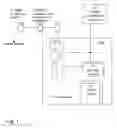 Fig. 02 - System and method for the loss-free processing of process values of a technical installation or a technical process
