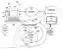 Fig. 01 - Tag along shopping