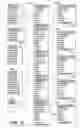 Fig. 16 - Managing to-do lists in task schedules in a project management system