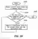 Fig. 33 - Managing to-do lists in task schedules in a project management system